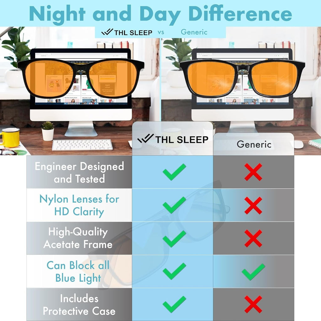 Buy now Orange Blue Light Blocking Glasses for Better Sleep - 99.5% Premium Acetate Orange Computer Migraine Glasses for Women & Men - Amber Gaming Glasses - Blue Light Blockers Gamer Glasses for Eye Strain at indiglob india