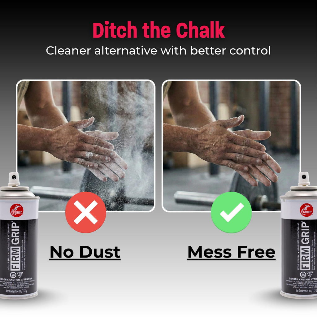 Cramer Firm Grip, Anti-Slip Grip Enhancer for Sweaty Hands & Activities Like Football, Tennis, Golf, Weightlifting, Pole Fitness & Gymnastics, Spray or Powder, 4 Ounce