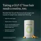 Nutrafol Women Hair Growth Supplements, Ages 18-44, 1-Month Pouch | #1 Dermatologist-Recommended Hair Growth Supplement Brand, Clinically Tested for Visibly Thicker Hair and Scalp Coverage