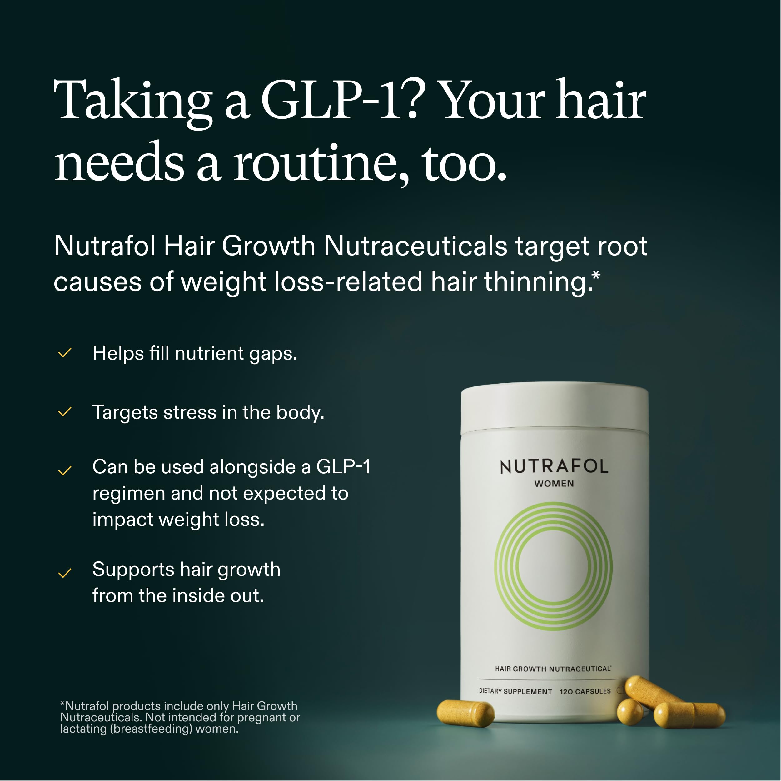 Nutrafol Women Hair Growth Supplements, Ages 18-44, 1-Month Pouch | #1 Dermatologist-Recommended Hair Growth Supplement Brand, Clinically Tested for Visibly Thicker Hair and Scalp Coverage