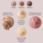LAURA GELLER Best of the Best Baked Palette – Full Face Palette