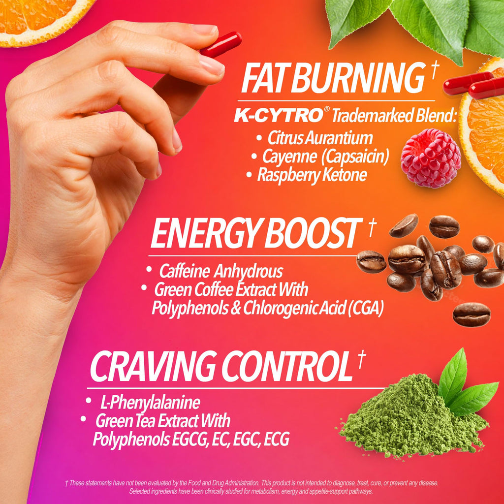 Fire Bullets Weight Loss Pills for Women & Men, Fat Burner GLP-1 Support, Appetite Suppressant, Diet Pills with Green Tea & Cayenne, 60 Capsules