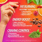 Fire Bullets Weight Loss Pills for Women & Men, Fat Burner GLP-1 Support, Appetite Suppressant, Diet Pills with Green Tea & Cayenne, 60 Capsules