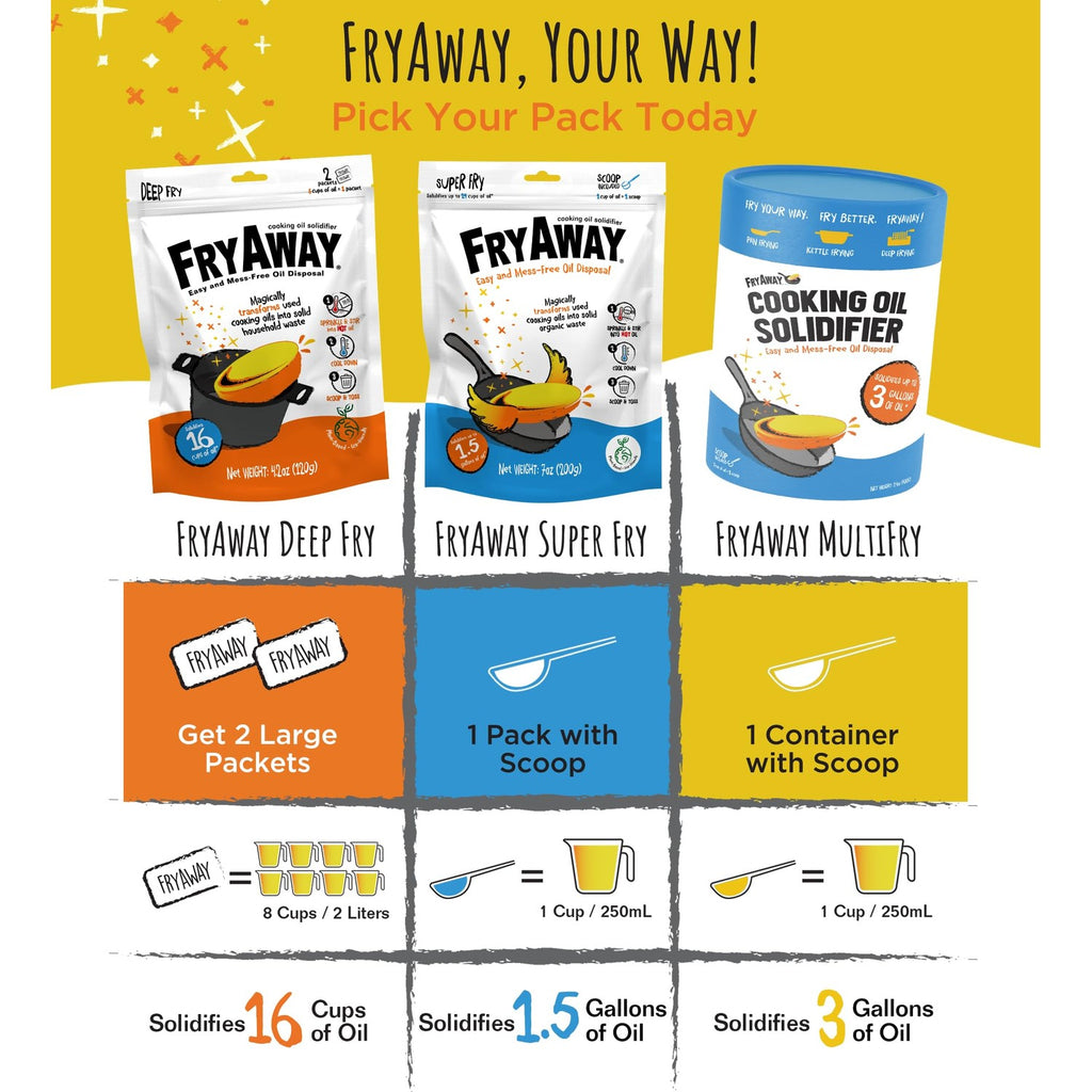 FryAway® MultiFry Oil Solidifier, 14 oz, Treats 3 Gallons, Shark Tank