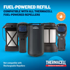 Thermacell Fuel-ZoneGuard Mosquito Repellent Butane Only Refills, 48-Hr