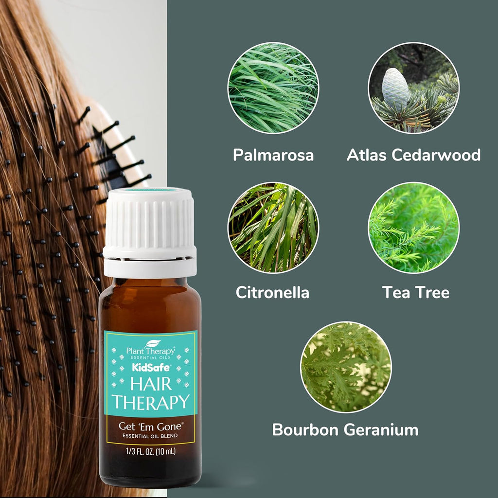 Buy now Plant Therapy KidSafe Get 'Em Gone Synergy Essential Oil 10 ml (1/3 oz) 100% Pure, Undiluted, Therapeutic Grade at indiglob india