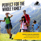 Buy now TrailBuddy Trekking Poles â€“ Lightweight 7075 Aluminum Hiking Poles for Women, Men & Seniors â€“ Collapsible or Foldable Walking Sticks for Travel, Trails & Balance at indiglob india