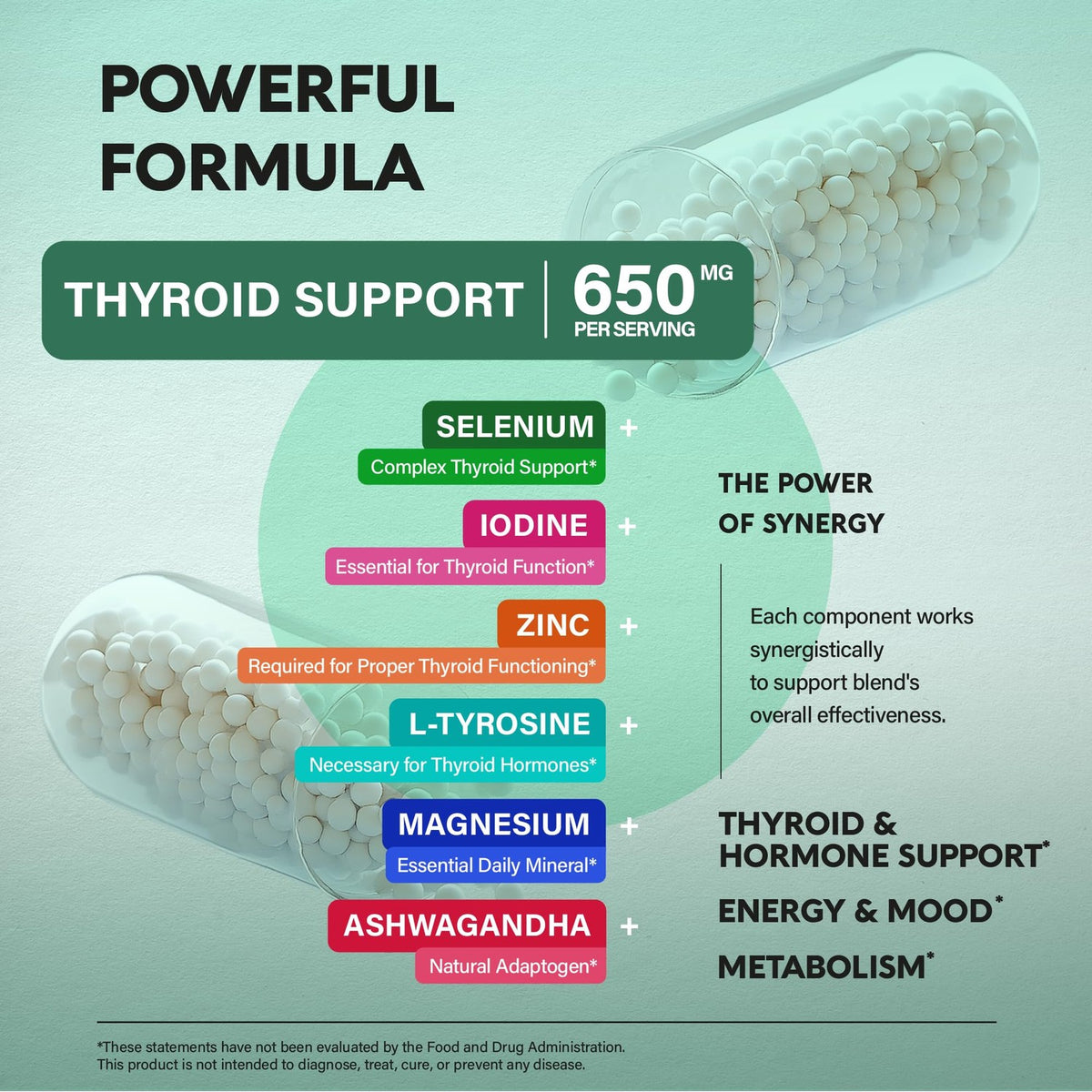 Thyroid Support for Women - Selenium | Zinc & Iodine | L-Tyrosine - 60 Caps