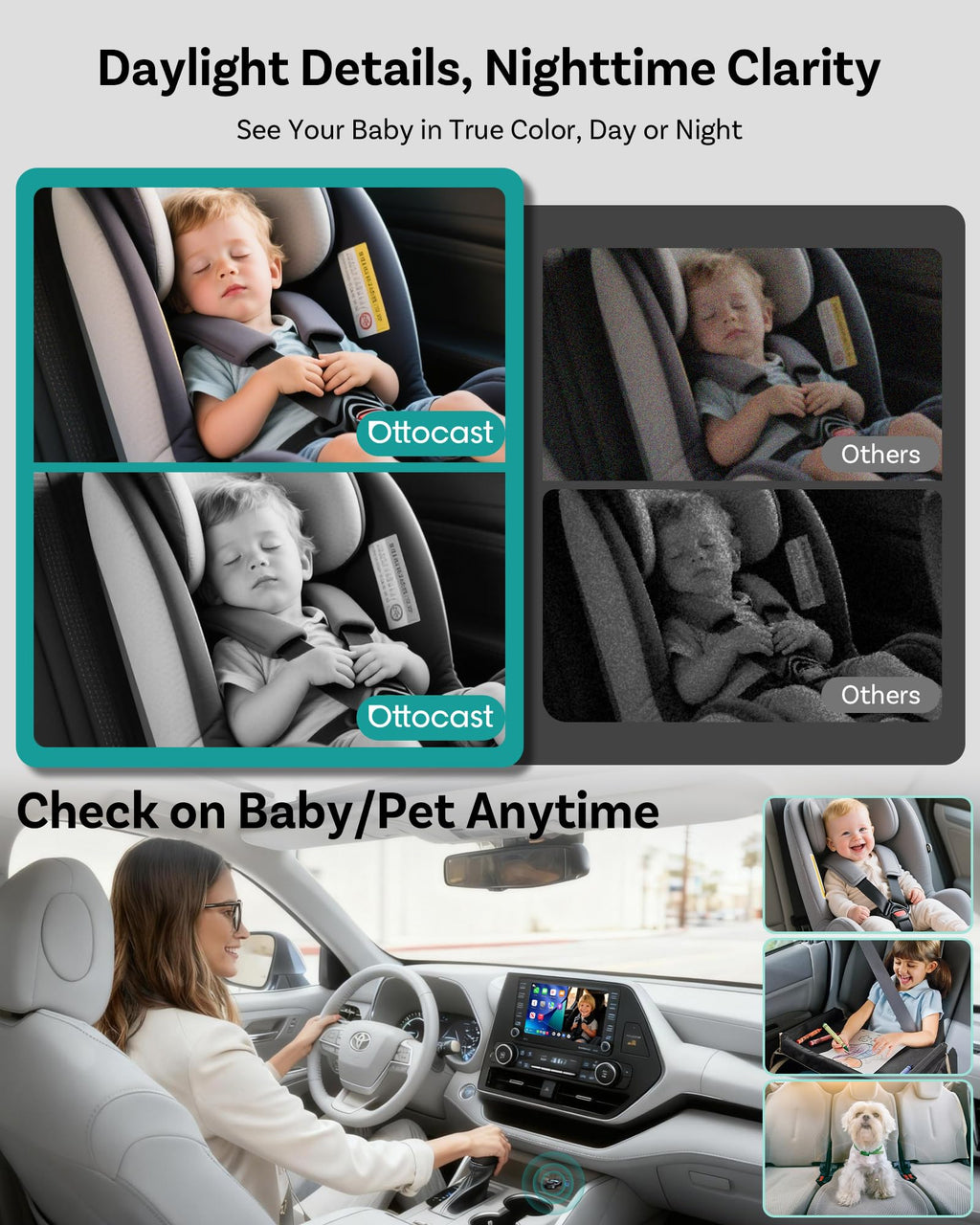 OTTOCAST Cabin Care Baby Camera for Car, 1080P Baby Car Camera with HD Night Vision, Wireless CarPlay Adapter, 150° Wide Angle, Real-Time Rear Seat Monitor