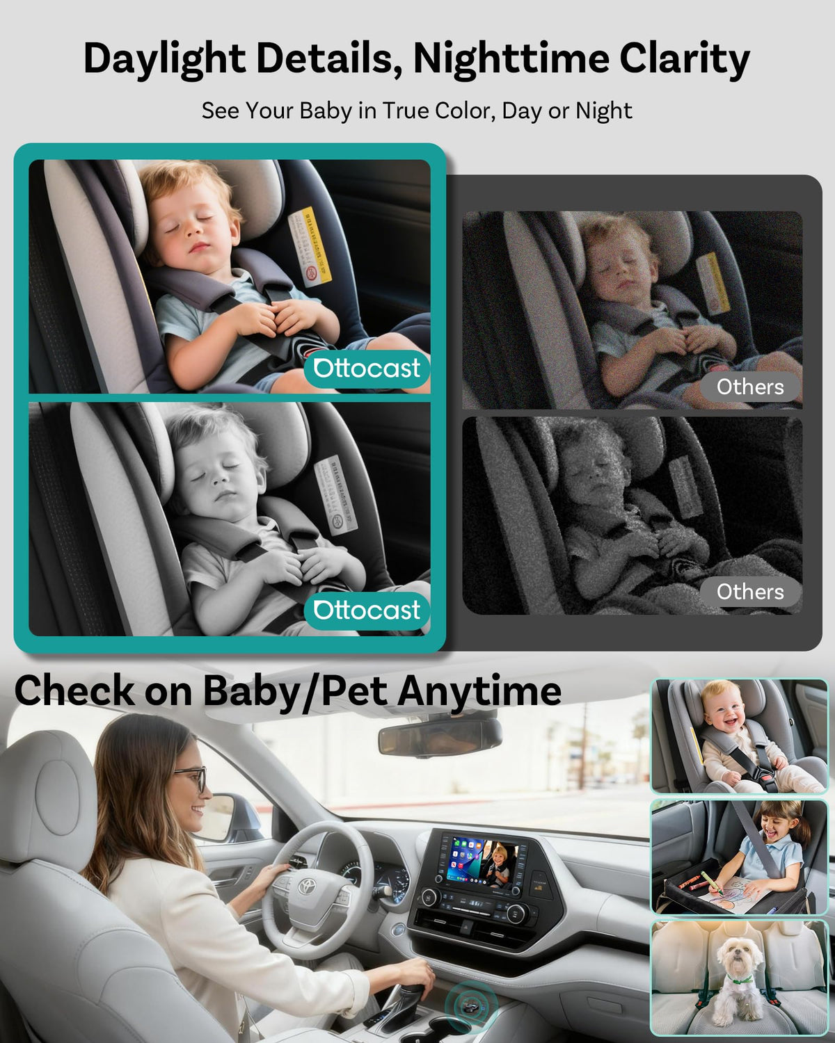 OTTOCAST Cabin Care Baby Camera for Car, 1080P Baby Car Camera with HD Night Vision, Wireless CarPlay Adapter, 150° Wide Angle, Real-Time Rear Seat Monitor