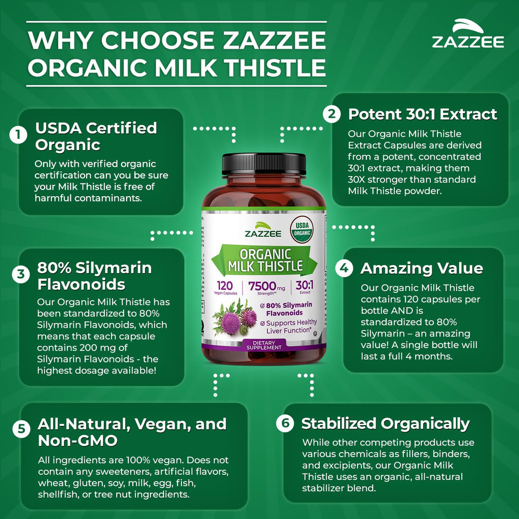 Zazzee USDA Organic Milk Thistle 30:1 Extract, 80% Silymarin, 120 Capsules | Vegan, 4 Month Supply, Certified Kosher, High Potency Liver & Antioxidant Support, Silybum Marianum, Non-GMO, Made in the USA