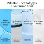 Buy now Neutrogena Hydro Boost Ultra-Soft Micellar Cleansing Wipes with Hyaluronic Acid, Hydrating Makeup Remover Wipes Remove Dirt & Waterproof Makeup, Hypoallergenic, Plant-Based Cloth, 2 x 25 ct at indiglob india
