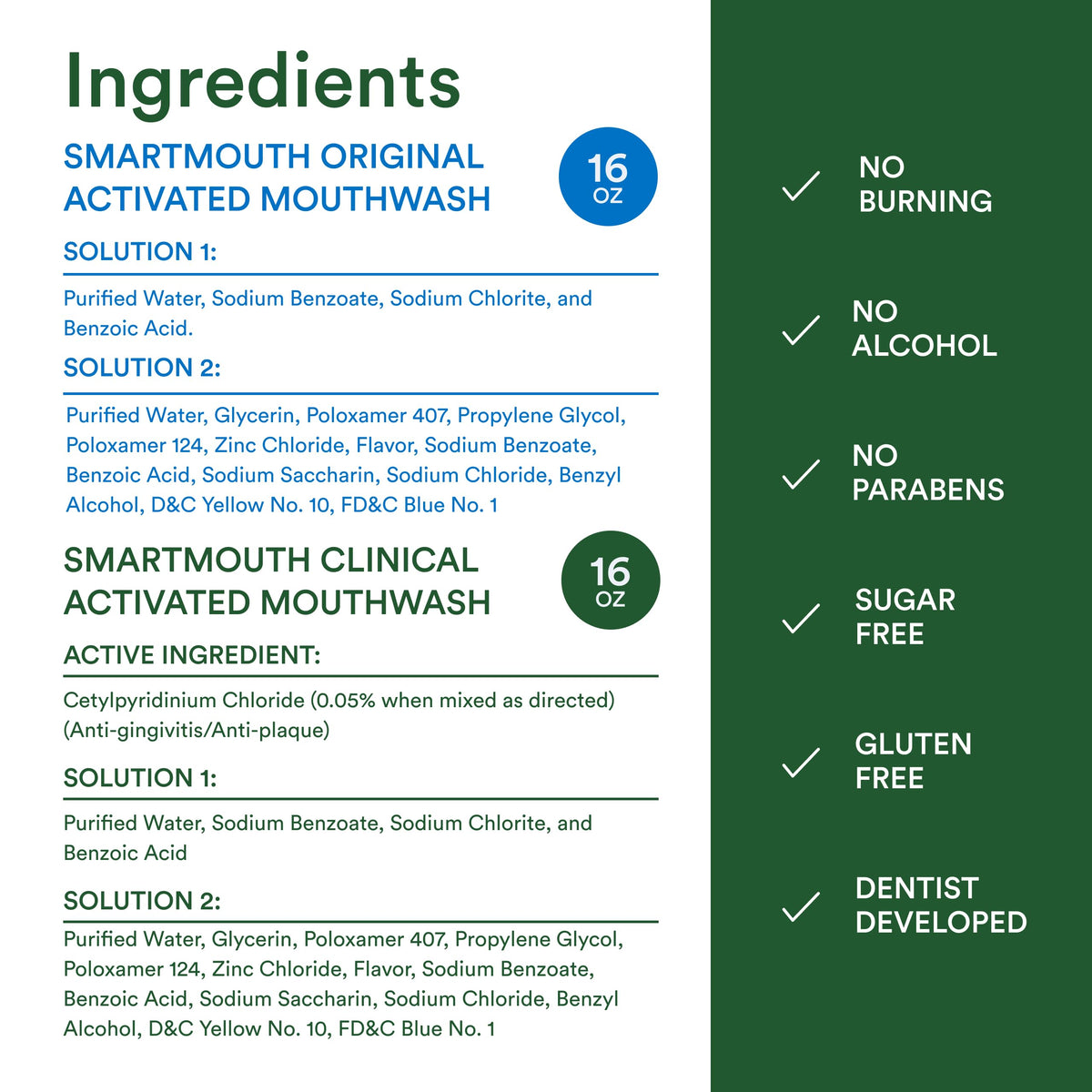 SmartMouth Original & Clinical Zinc Activated Mouthwash Bundle, Mint