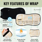 Premium Reusable Castor Oil Pack Wrap Kit (10-Piece, S–5X, Black) - Pure 100% Double Brushed Cotton Flannel Interior Layers, Dark Fabric Hides Stains, Leak-Resistant Adjustable Design