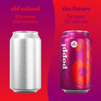 Buy now Poppi Sparkling Prebiotic Soda Beverage with Apple Cider Vinegar, Seltzer Water and Fruit Juice, Game Day Variety Pack, 12 Fl Oz, Pack of 12, Packaging May Vary at indiglob india