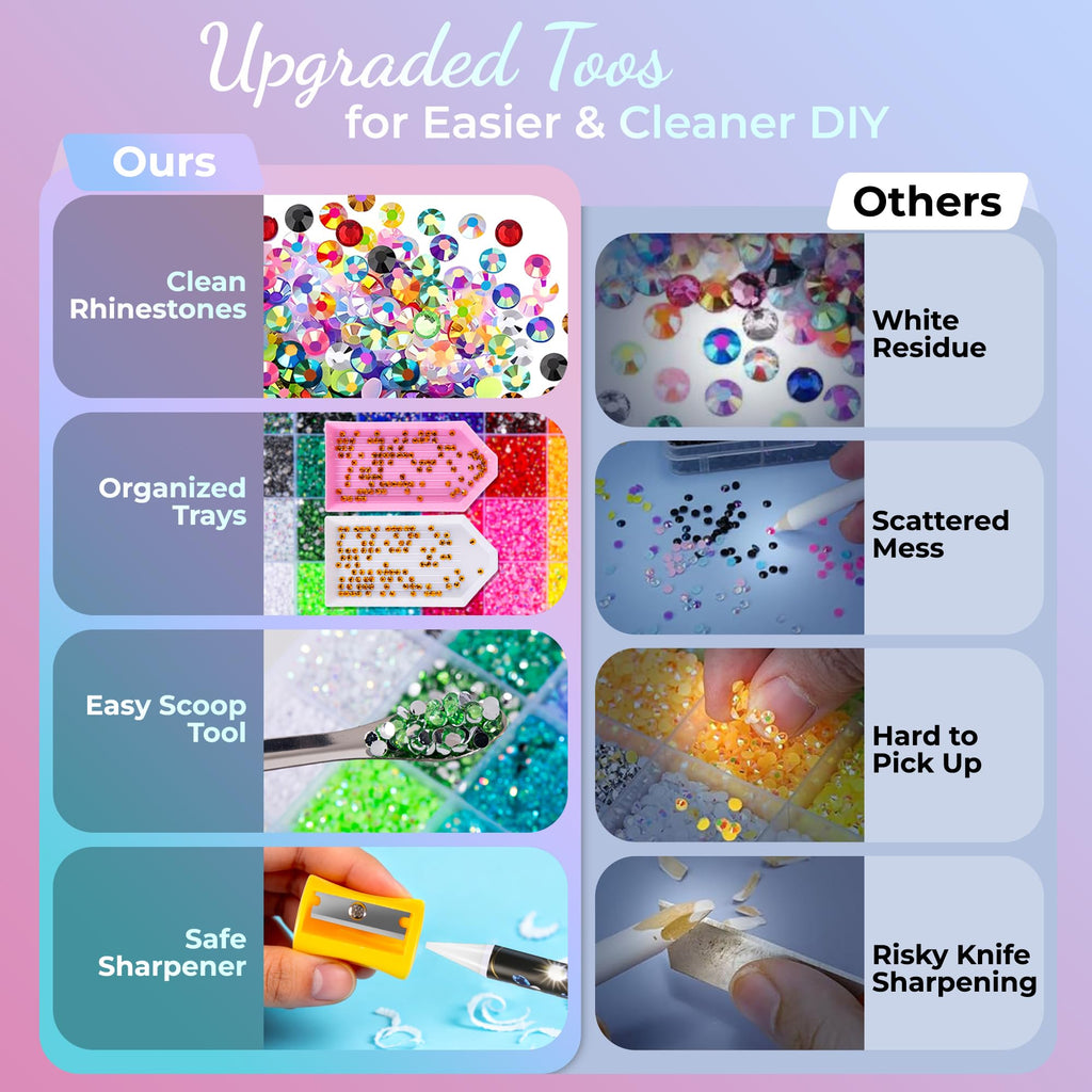 Bedazzling Kit 48000Pcs 60 Colors Resin Jelly Rhinestones, Multicolor 3mm Flatback Gems for Diamond Art, Bedazzler Kit with 4Pcs 10ml B7000 Jewelry Glue & Tools - Christmas Birthday Gifts for Women