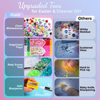 Bedazzling Kit 48000Pcs 60 Colors Resin Jelly Rhinestones, Multicolor 3mm Flatback Gems for Diamond Art, Bedazzler Kit with 4Pcs 10ml B7000 Jewelry Glue & Tools - Christmas Birthday Gifts for Women