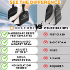 Foot Hammock for Plane Travel, Foot Sling Eases Swelling on Long Flights