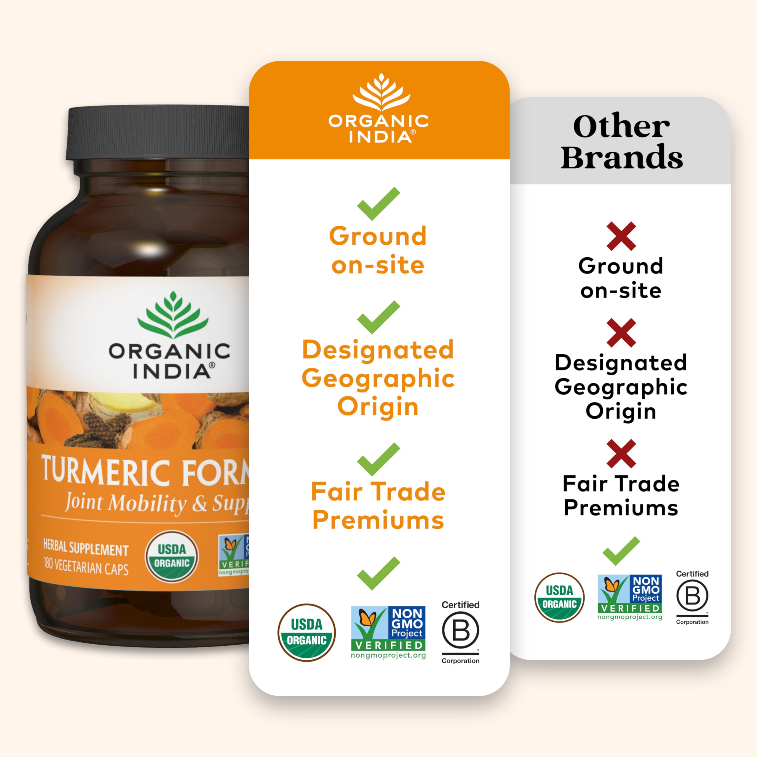 ORGANIC INDIA Turmeric Curcumin with Black Pepper - Organic Turmeric Supplement and Curcumin Supplement, Turmeric Capsules, Joint Support & Immune System Support, Whole Root, Trikatu - 180 Capsules