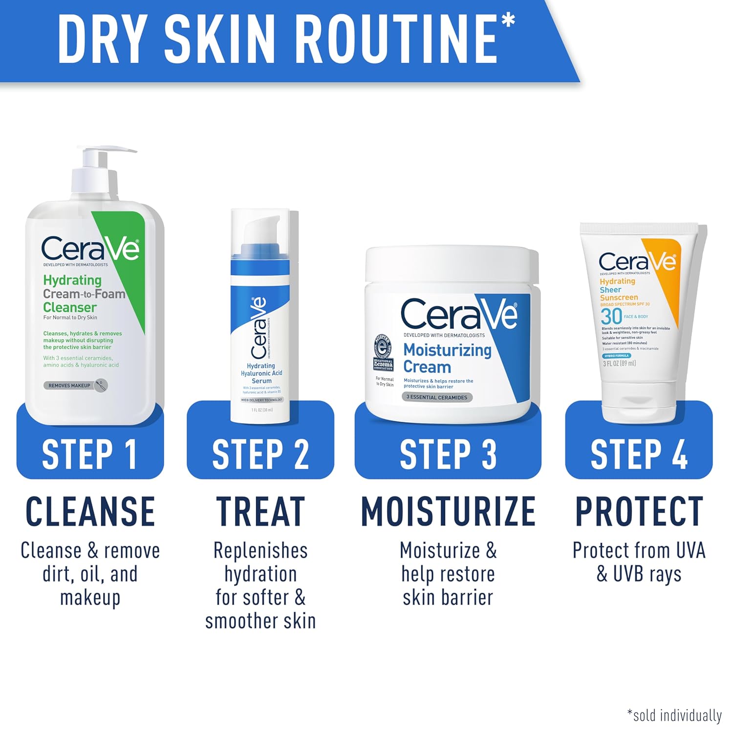 Buy now CeraVe Hydrating Cream To Foam Cleanser, Makeup Remover Face Wash For Dry Skin, Foaming Facial Cleanser With Hyaluronic Acid, Normal To Dry Skin, Fragrance Free & Non Comedogenic, 19 Fluid Ounce at indiglob india