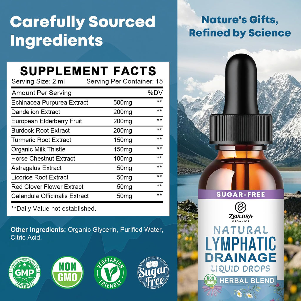 Lymphatic Drainage Support Drops – Advanced 11-in-1 Herbal Extract Formula with Echinacea, Dandelion, Elderberry & Milk Thistle – Multi-Herb Liquid for Fluid Balance & Healthy Circulation – 1 Fl Oz