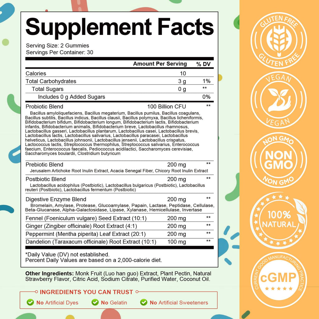 Totaria Sugar Free 5-in-1 Probiotic Prebiotic Postbiotic Gummy, 36 Strains Probiotics for Women Men with Fiber, Digestive Enzymes, Peppermint, Complete Immune, Gut & Digestive Support, Vegan, 60 Ct
