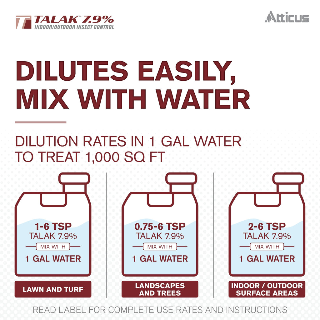 Atticus Talak 7.9% Indoor/Outdoor Bifenthrin Insecticide Concentrate (1Gal)