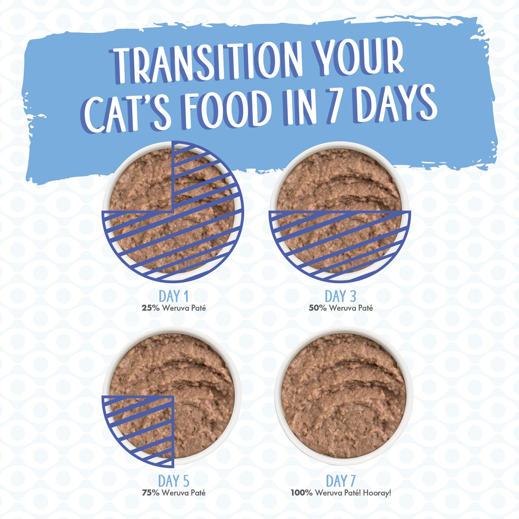 Weruva Wet Cat Food, The Mix and Match Game Pate Variety Pack, 3oz Can, Pack of 18
