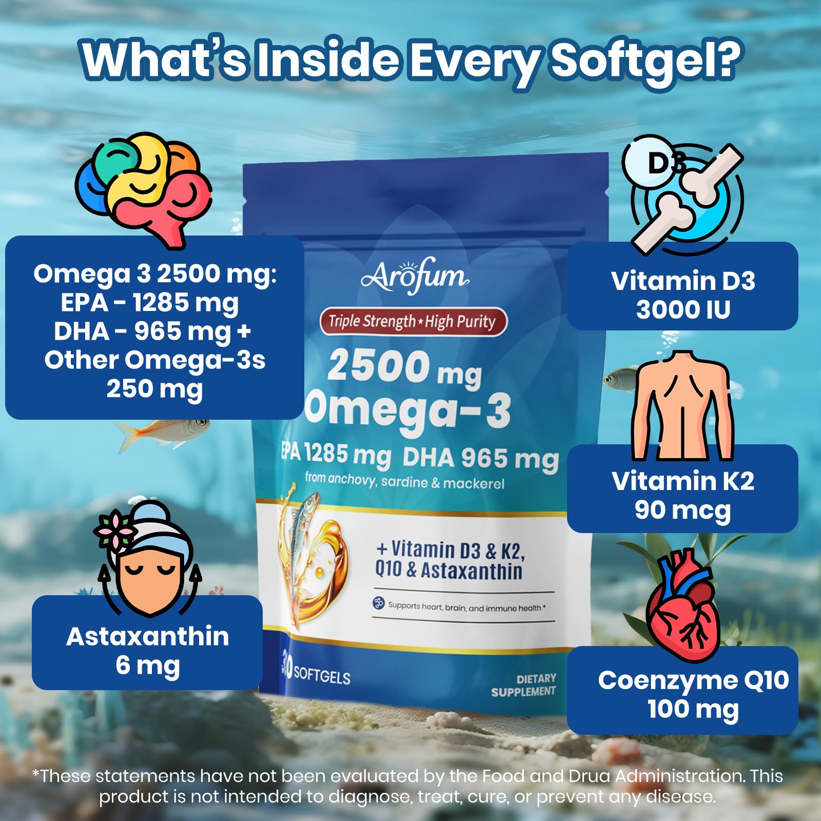 Omega 3 Fish Oil with Vitamin D3 K2 – 300 Lemon Flavored Burpless Softgels | High EPA & DHA rTG Formula with CoQ10 & Astaxanthin | Gluten-Free, Non-GMO