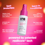 K18 HeatBounce Conditioning Heat Protectant Spray, Lightweight Leave-In Conditioner + 450℉ (232°C) Inside-Out Heat Protection, Soften, Smooth + Detangle All Hair Types