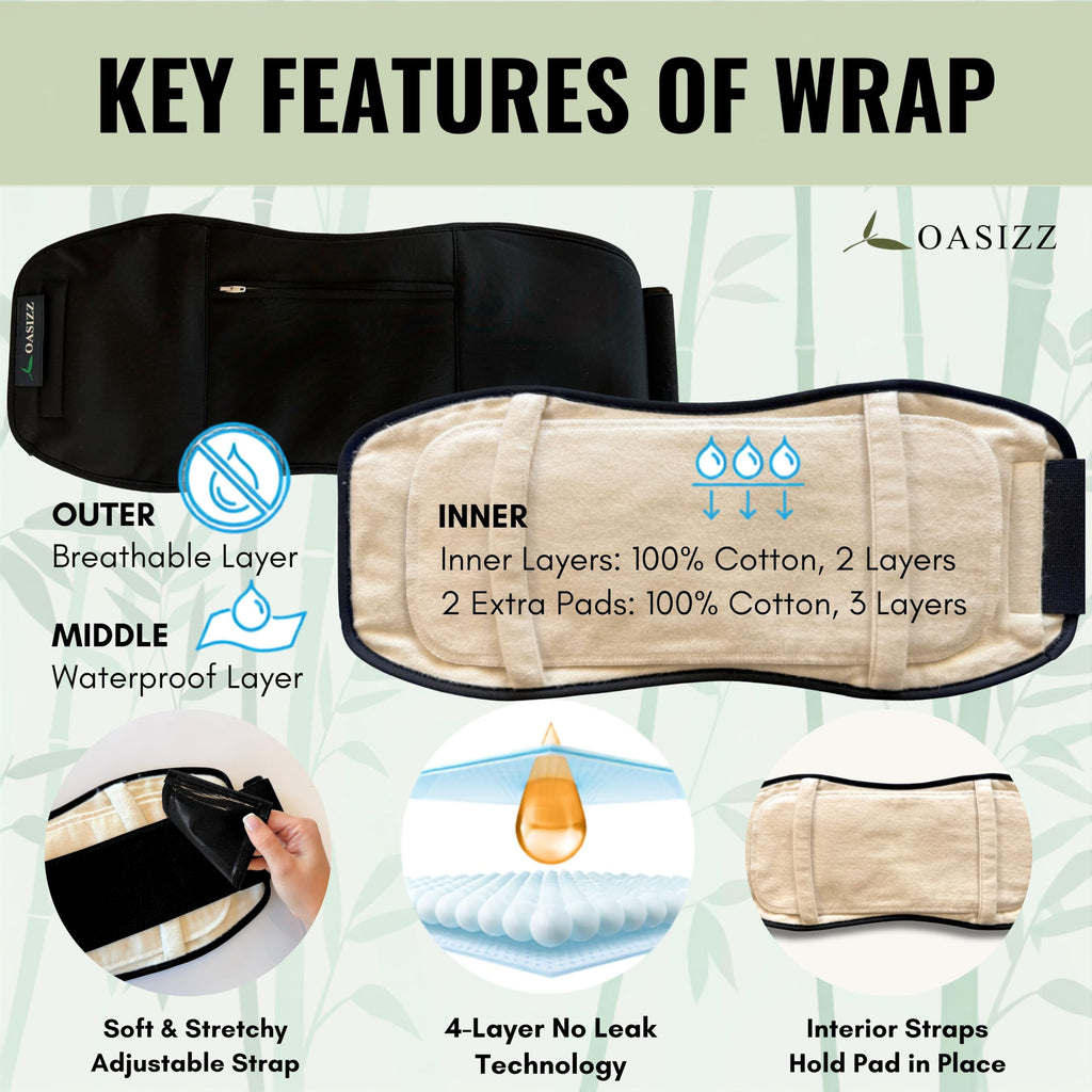 Premium Reusable Castor Oil Pack Wrap for Stomach (5-Piece, M-4X, Black) - Pure 100% Double-Brushed Cotton Flannel Interior Layers, Dark Fabric Hides Stains, Leak-Resistant Adjustable Design
