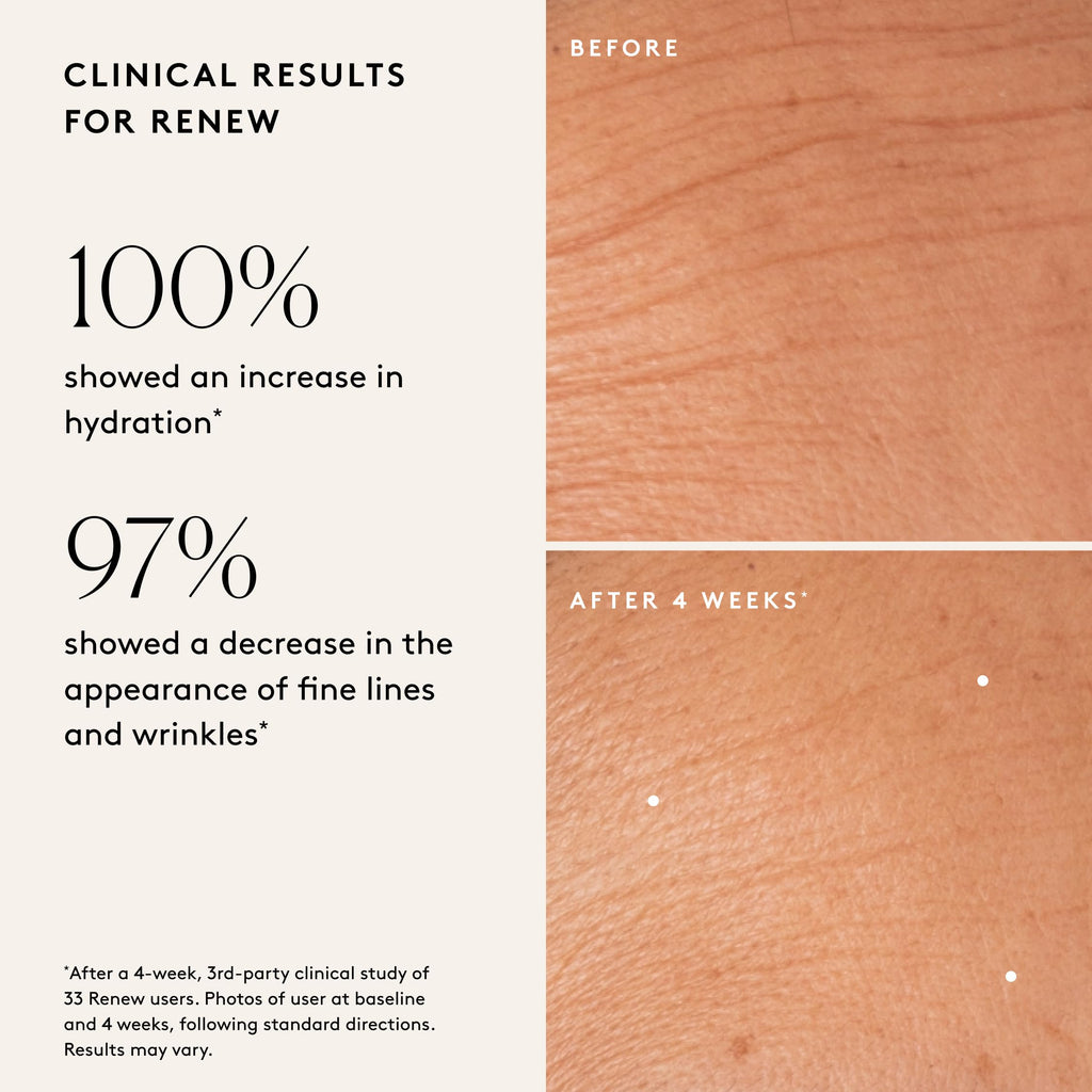 Naked & Thriving Renew Resurfacing Night Serum - Clinically Proven Visible Anti-Aging Benefits, Multitasking for Visible Fine Lines, Texture, Hydration, & Firmness. Hyaluronic Acid+Ferulic Acid 30 mL