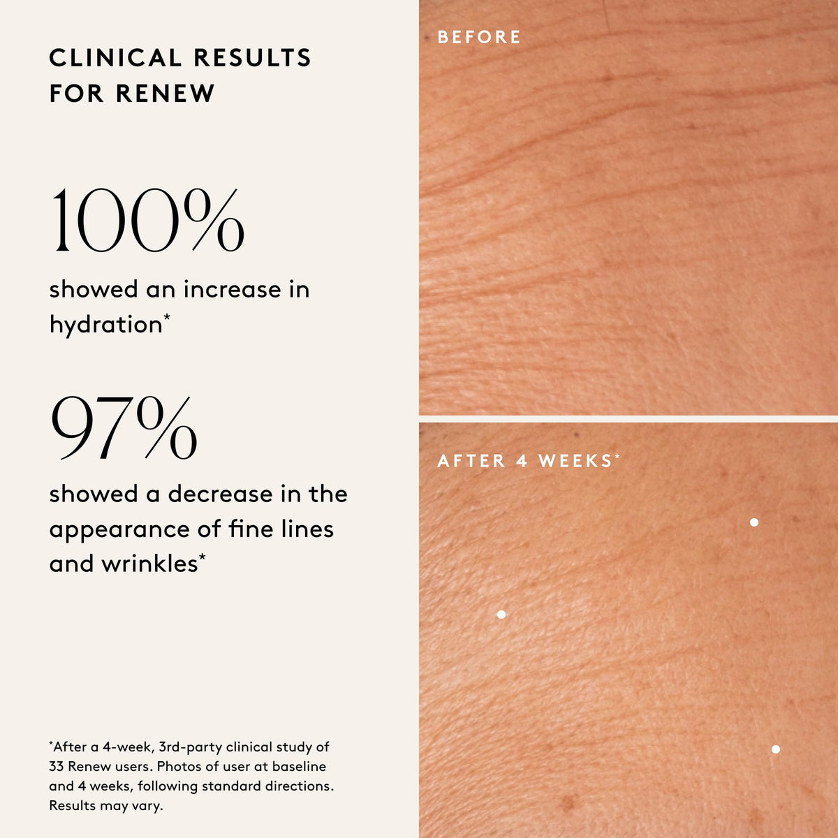Naked & Thriving Renew Resurfacing Night Serum - Clinically Proven Visible Anti-Aging Benefits, Multitasking for Visible Fine Lines, Texture, Hydration, & Firmness. Hyaluronic Acid+Ferulic Acid 30 mL