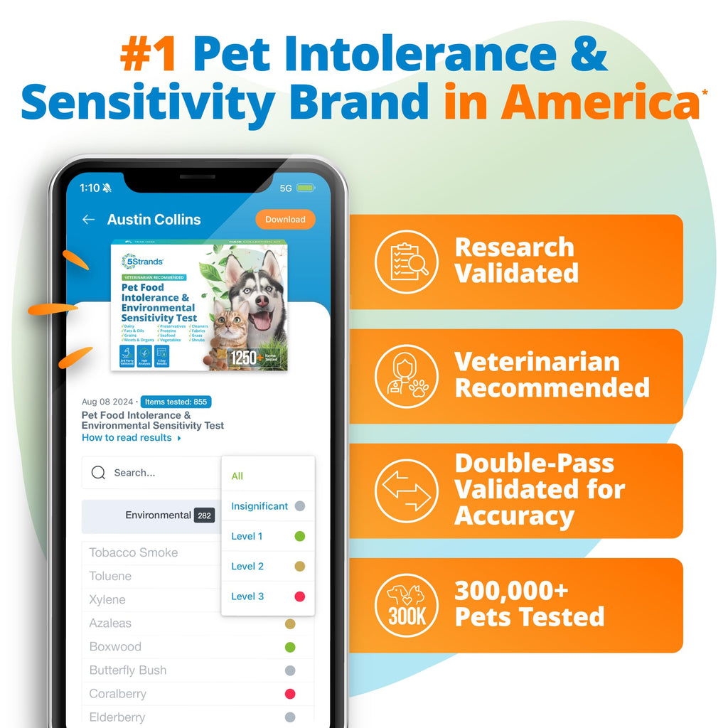 5Strands Pet Food & Environmental Sensitivity Test, 1250 Items Tested