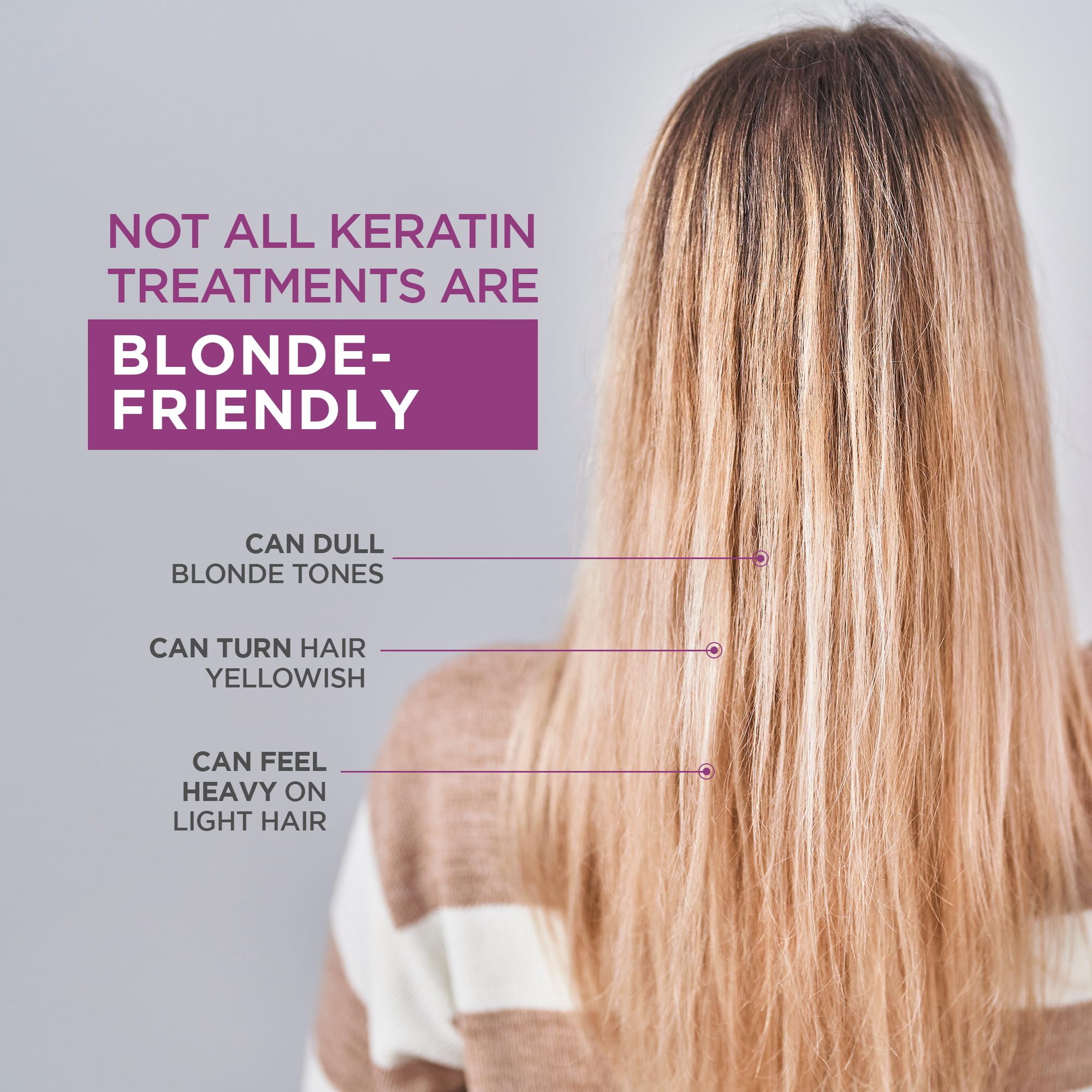 KATIVA Brazilian Keratin Hair Straightening Treatment Blonde, 12 Weeks Smooth Hair at Home, Anti Frizz Smoothing System for Light & Blonde Hair, Formaldehyde Free
