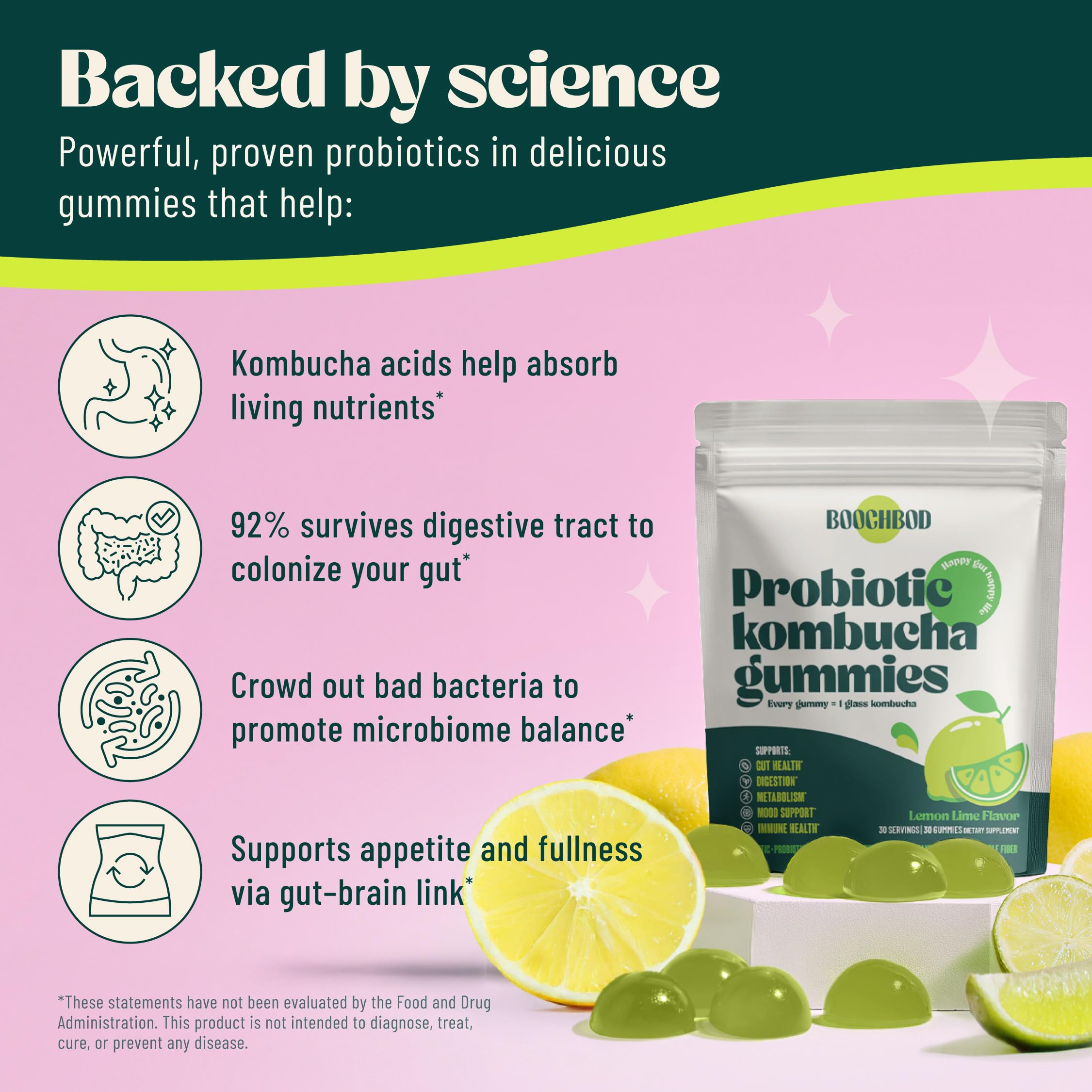 BoochBod - Probiotic Kombucha Gummy - Prebiotics, Probiotics, Postbiotics, Fiber Supplement, Slippery Elm, Dandelion Root, for Bloating, Gut Health - for Women and Men - Lemon Lime (Lemon Lime)