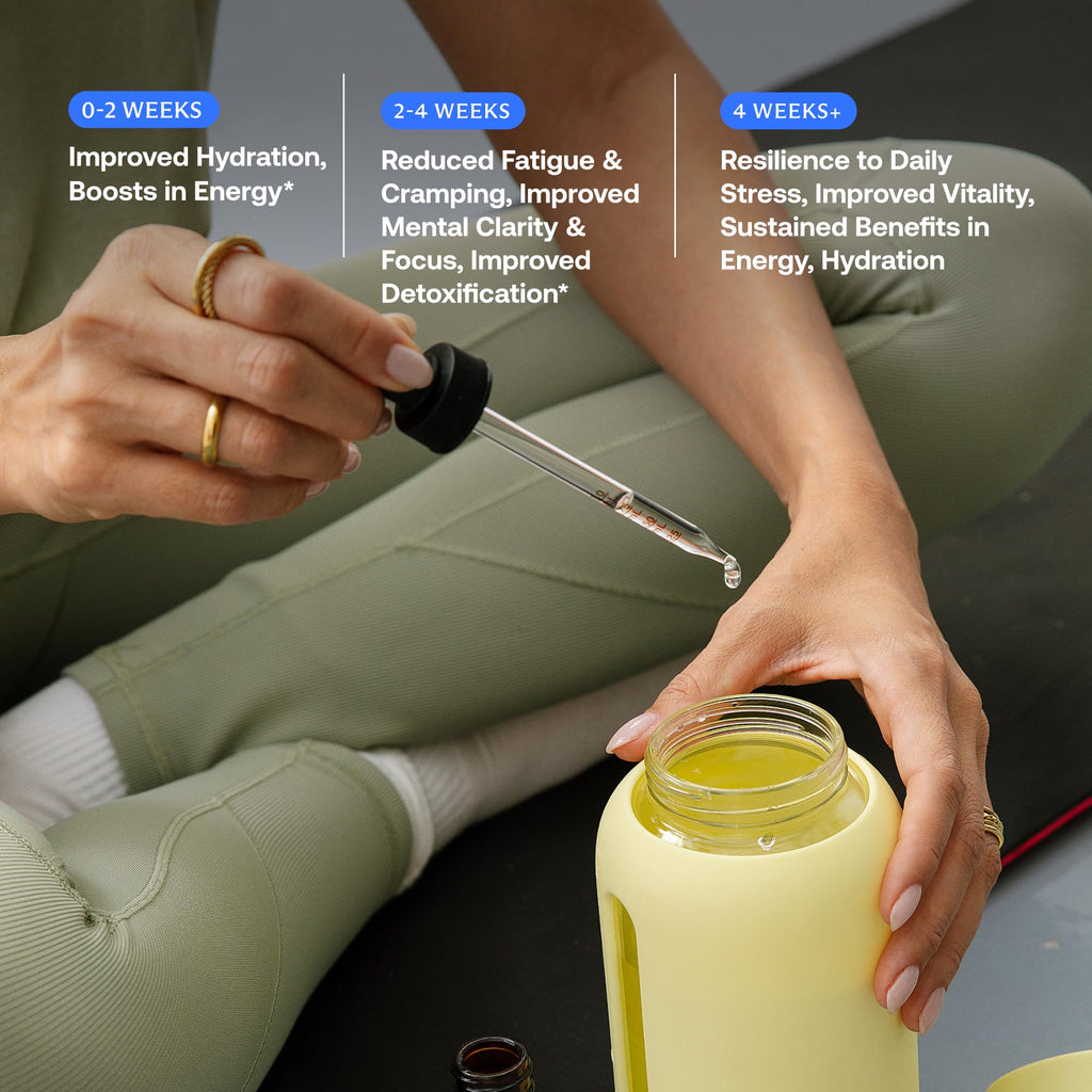 BodyBio ReMineralize - Essential Ionic Trace Minerals for Hydration & Detox