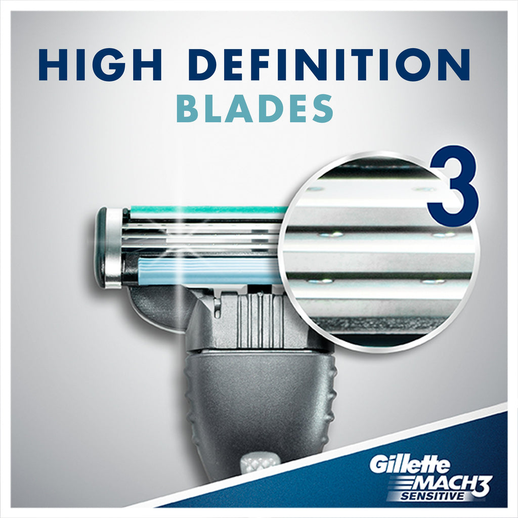 Gillette Disposable Razor (Pack of 2)