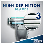 Gillette Disposable Razor (Pack of 2)