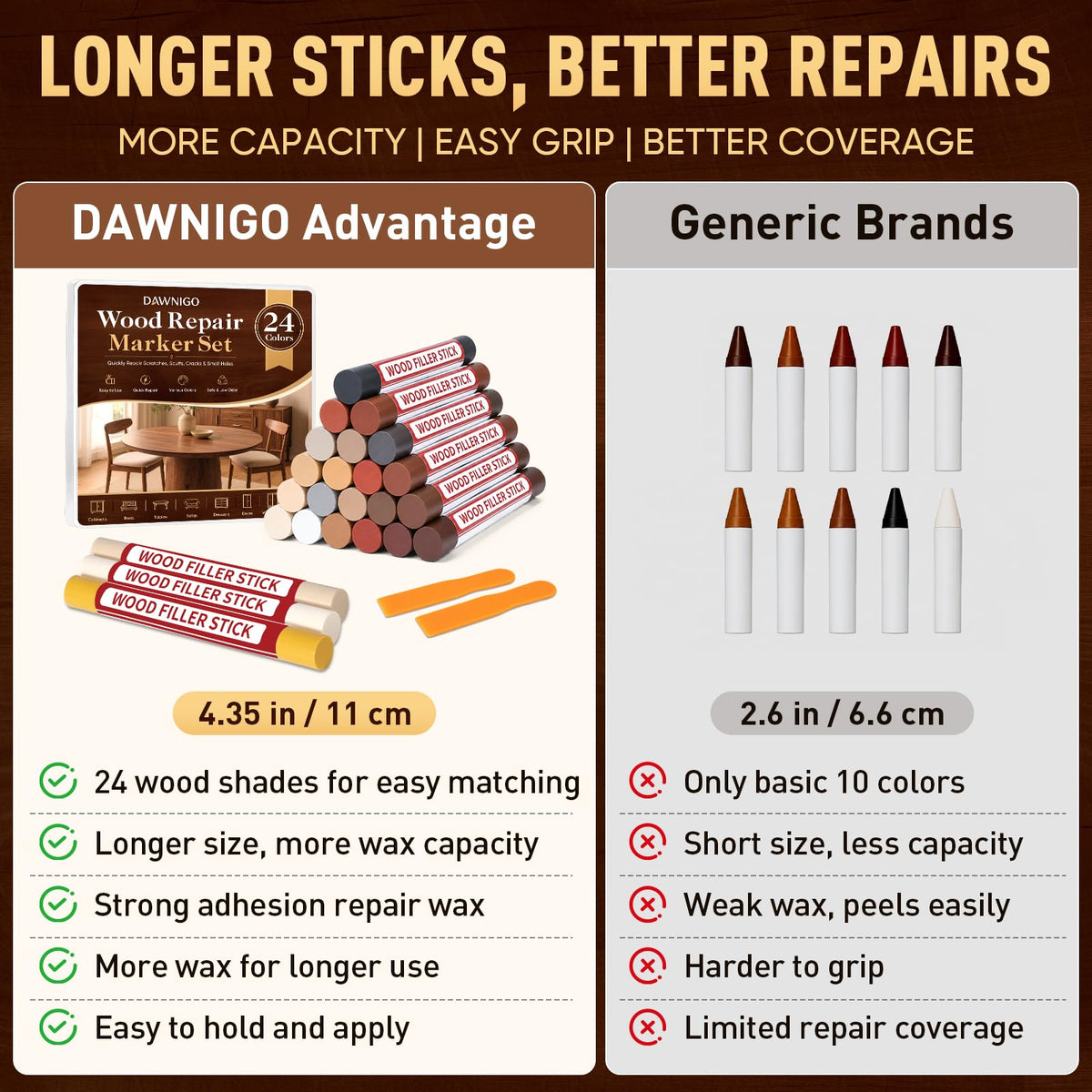 24 Colors Wood Filler Sticks, Furniture Repair Wax Crayons, Wood Floor Scratch Repair Crayon for Scratches, Scuffs, Cracks, Nail Holes & Stains on Wood Floors, Cabinets, Tables and Doors