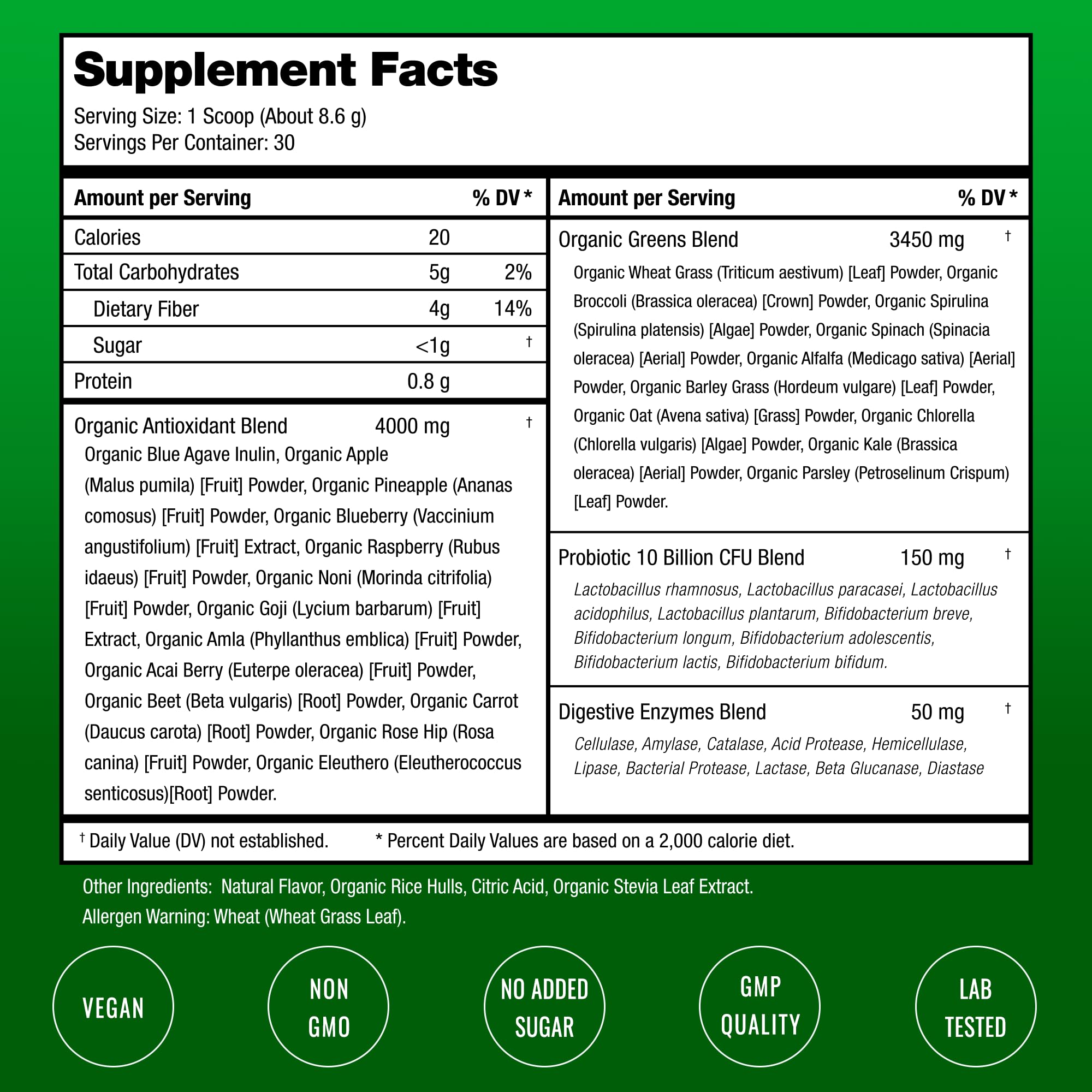 SuperGreens Powder, 40+ Organic Superfoods, Probiotics & Enzymes for Energy, Digestion, Gut Health & Bloating | Organic Fruit & Veggie Drink Mix, Daily Green Juice Smoothie Blend, Spinach, Noni Plus