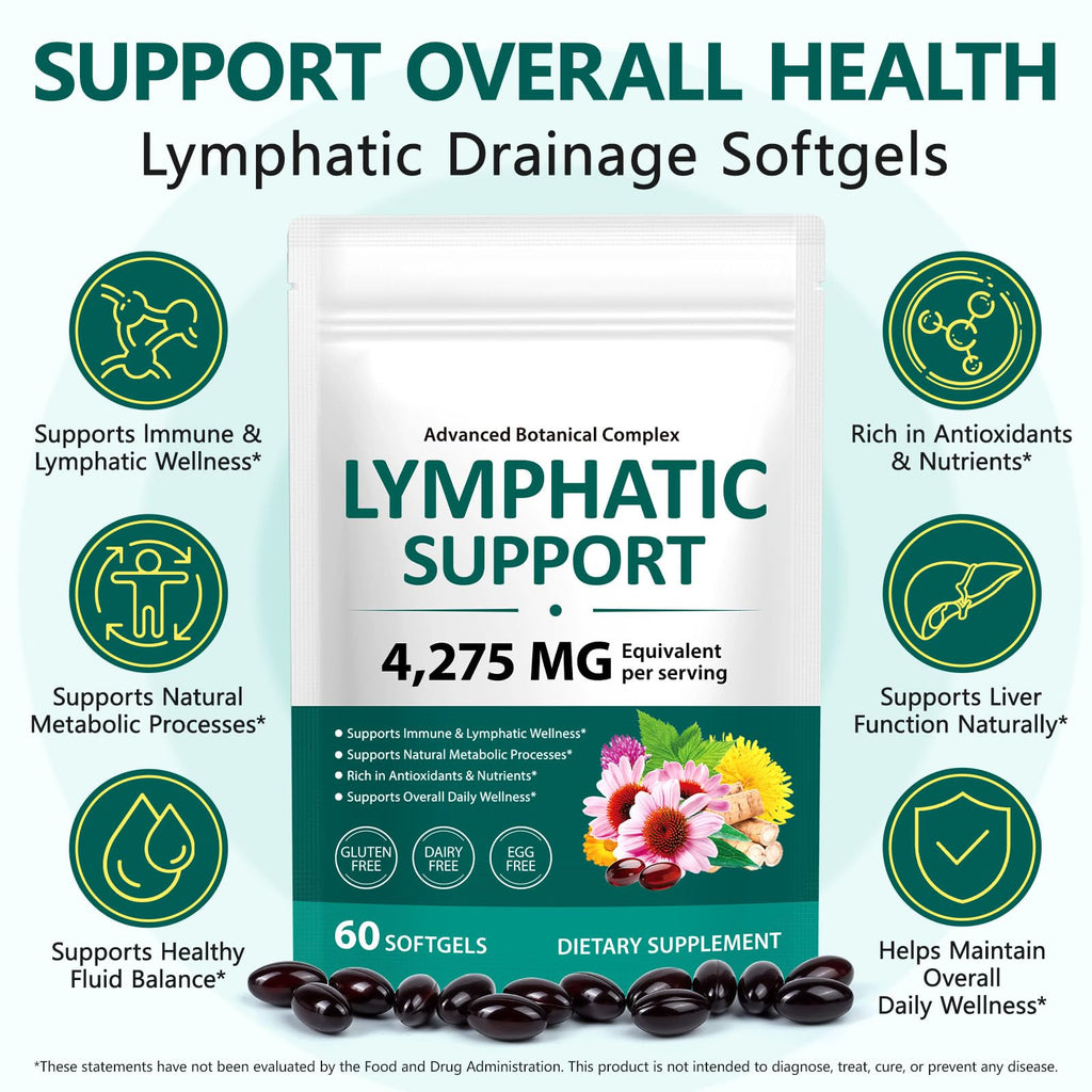 FANSHI Lymphatic Drainage Supplements 60 Softgels | Herbal Blend with Echinacea, Dandelion & Burdock Root | Promotes Healthy Circulation & Fluid Balance | Supports Overall Daily Wellness