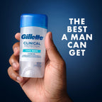 Buy now Gillette Clinical Antiperspirant and Deodorant for Men, 72hr Sweat & Odor Protection, Long Lasting Freshness, Anti-White Mark Technology, Clear Gel, Cool Wave Scent, 2.6 oz at indiglob india