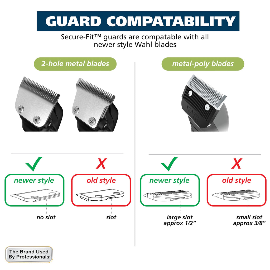Buy now Wahl Hair Clipper Genuine Secure Fit Attachment Guard Set for Long Hair Styles and Fades, 2 Full Size Hair Clipper Guide Combs for Increased Cutting Performance - Model 3025025 at indiglob india