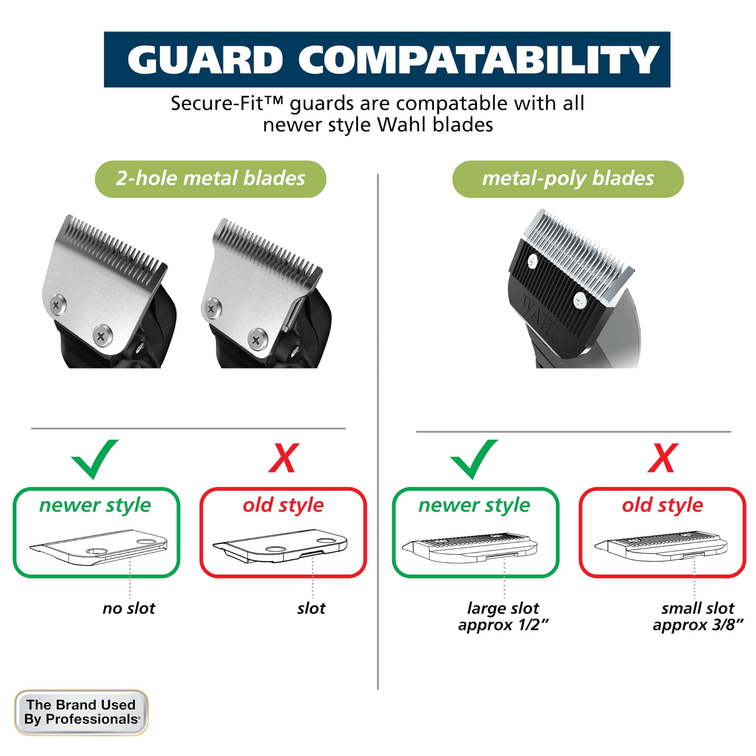 Buy now Wahl Hair Clipper Genuine Secure Fit Attachment Guard Set for Long Hair Styles and Fades, 2 Full Size Hair Clipper Guide Combs for Increased Cutting Performance - Model 3025025 at indiglob india
