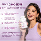 LUMINE Multi Collagen Peptides Capsules, 120 Capsules