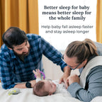 Buy now Yogasleep Hushh Portable White Noise Sound Machine for Baby, 3 Soothing Natural Sounds with Volume Control, Compact Size, Noise Canceling for Sleep Aid, Office Privacy, & Meditation, Registry Gift at indiglob india