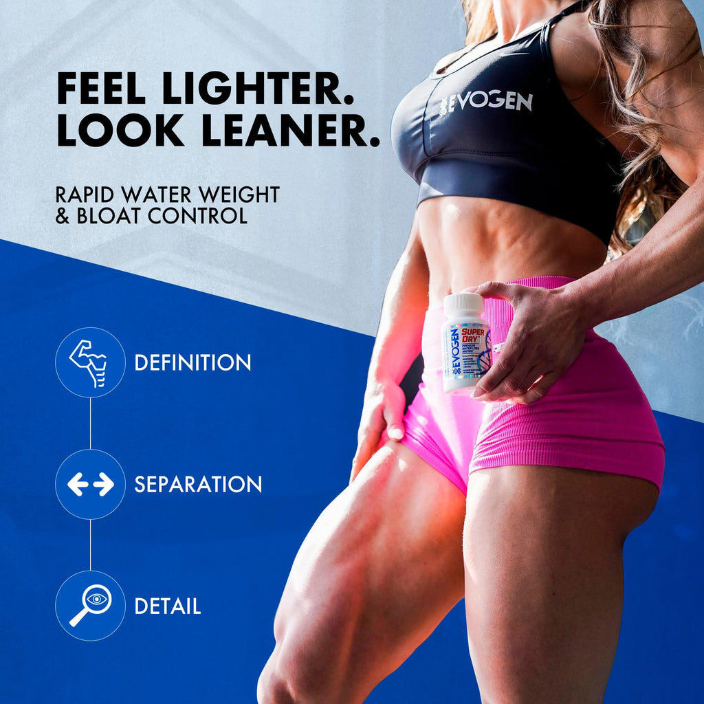 Evogen Super Dry Water Loss Matrix | Bloating Relief | 45 Capsules