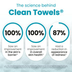 CLEAN SKIN CLUB Blemish Control Clean Towels® XL, Extra Exfoliation for Oily Skin, Disposable, Single-Use Face Towelette Dry Wipe - 1 Pack (50 Count)