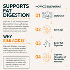 Grass-Fed Ox Bile 1000mg Extract - Digestive Enzymes Support - Ox Bile Salts for No Gallbladder - Supplements with Black Pepper - Supports Digestive Health - Bovine Salts Supplement - 180 Count